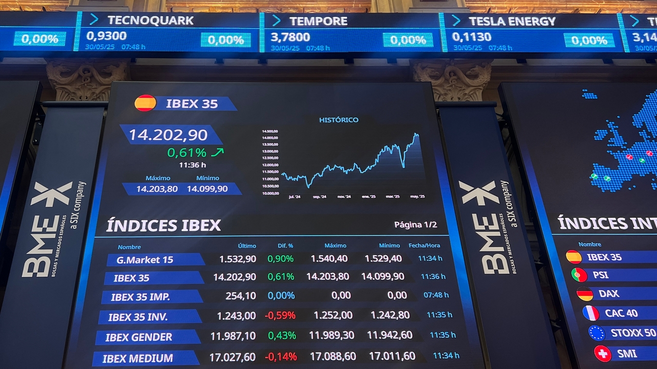 The tensions between the US and China quote on a stock market The tensions between the US and China quote on a stock market