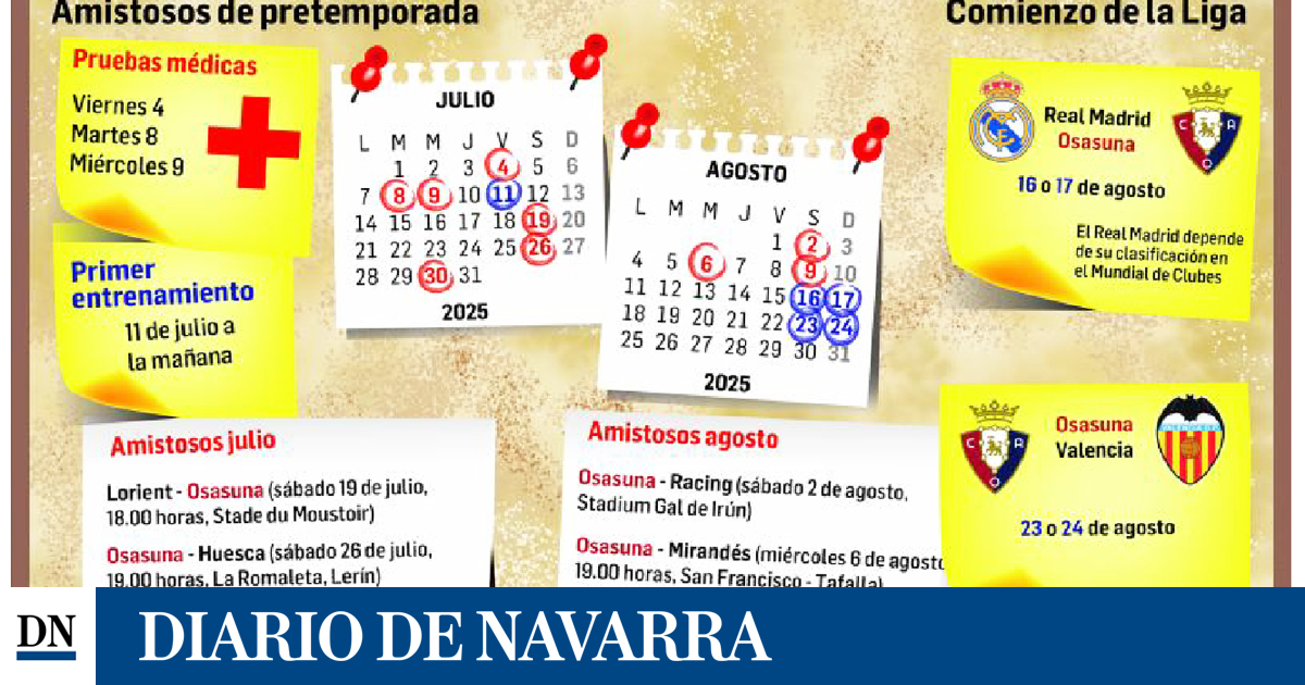 Know the Osasuna Plan