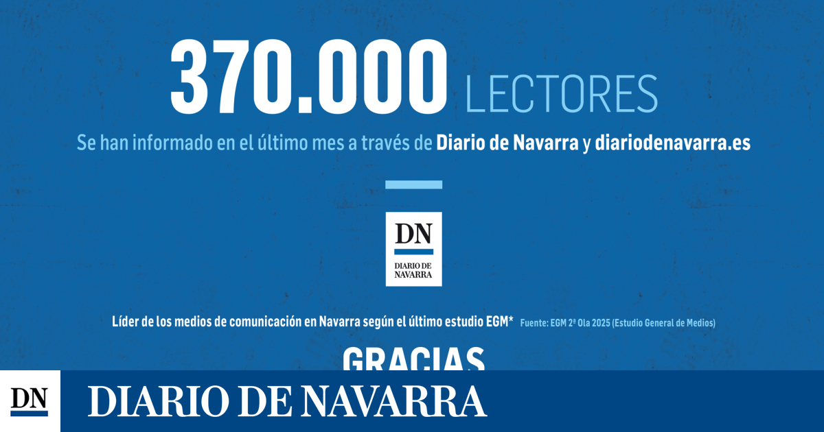 The EGM places Diario de Navarra as a leader with 370,000 readers in the last month